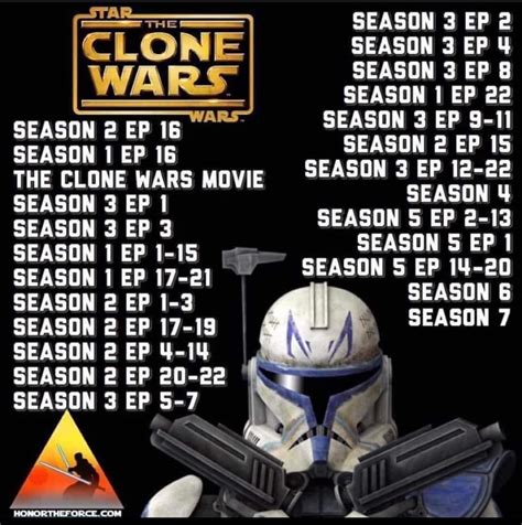 clone wars animated watch order|screenrant star wars clone chronological.